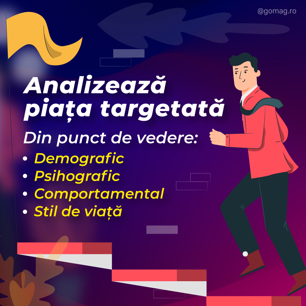 analiza-piata-campanie-marketing