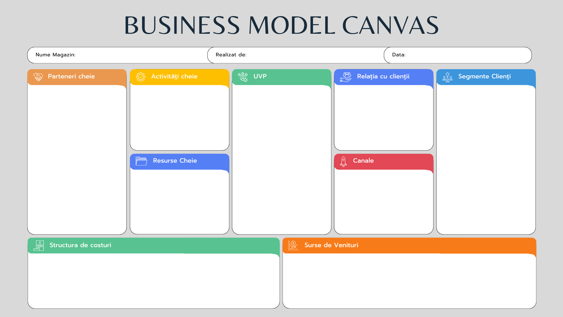 model-de-business-canvas